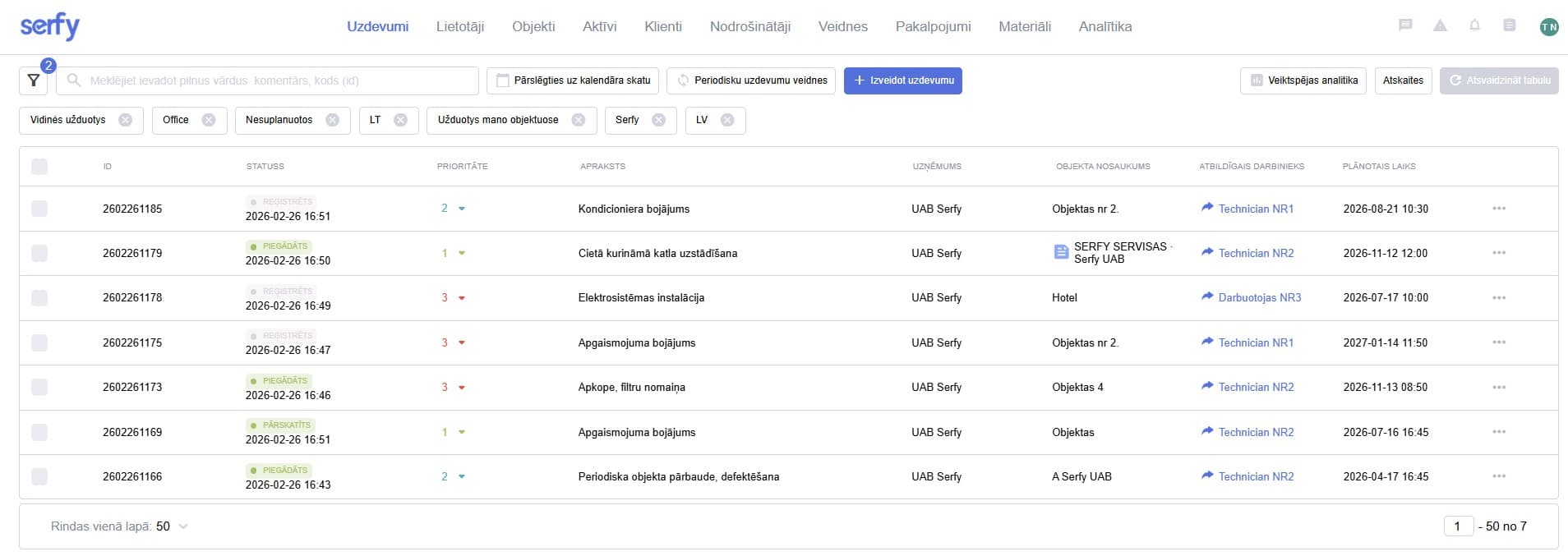 Serfy uzdevumu pārvaldības panelis